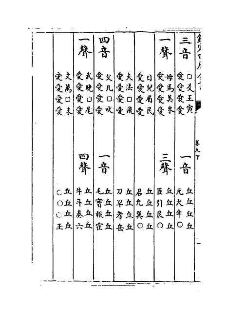 [下载][皇极经世书]卷_九下.pdf