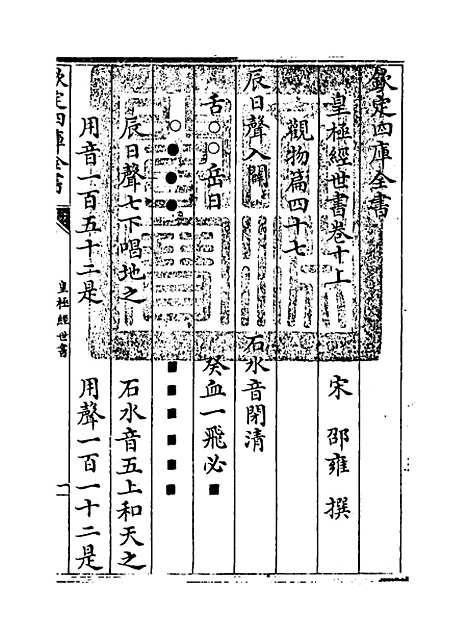 [下载][皇极经世书]卷_十上.pdf