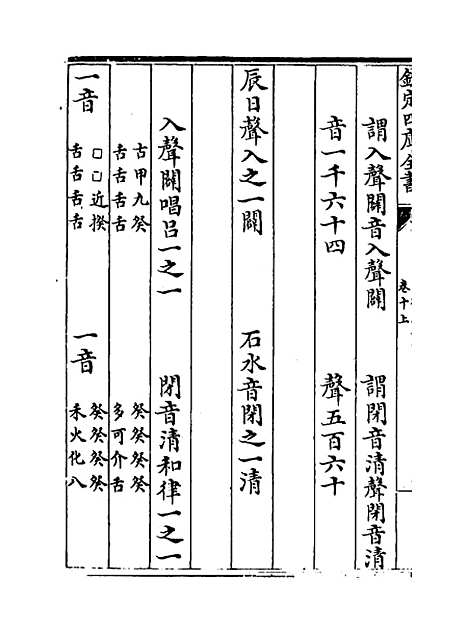 [下载][皇极经世书]卷_十上.pdf