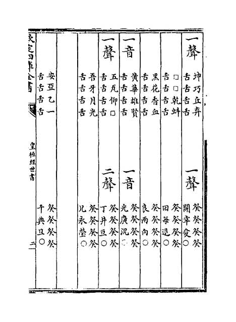 [下载][皇极经世书]卷_十上.pdf