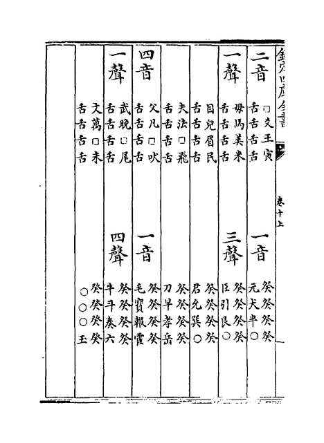 [下载][皇极经世书]卷_十上.pdf