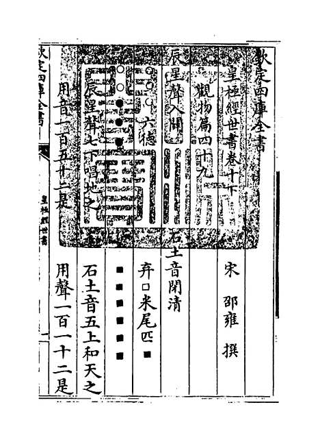 [下载][皇极经世书]卷_十下.pdf