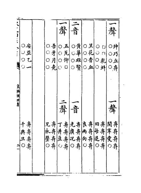 [下载][皇极经世书]卷_十下.pdf