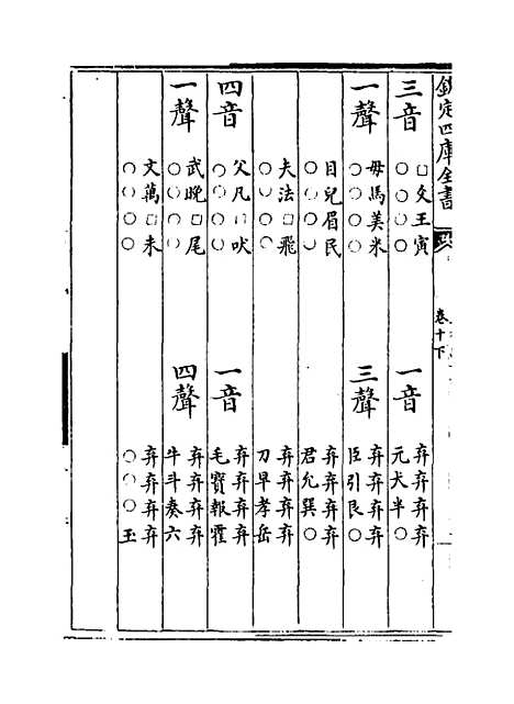 [下载][皇极经世书]卷_十下.pdf