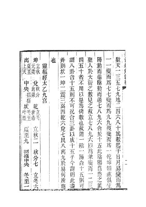 [下载][皇清经解续编]易图条辫皇清经解续编虞氏易事_南菁书院.pdf