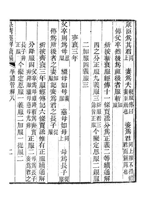 [下载][皇清经解续编]学礼管释2_南菁书院.pdf