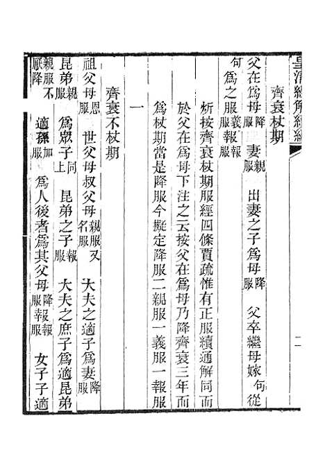 [下载][皇清经解续编]学礼管释2_南菁书院.pdf