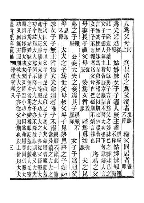 [下载][皇清经解续编]学礼管释2_南菁书院.pdf