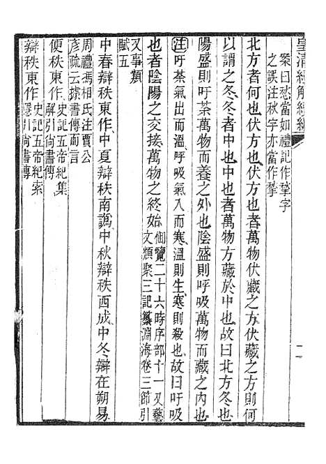 [下载][皇清经解续编]尚书大传辑校_南菁书院.pdf