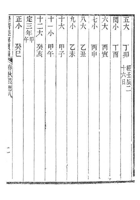 [下载][皇清经解续编]春秋长历3_南菁书院.pdf