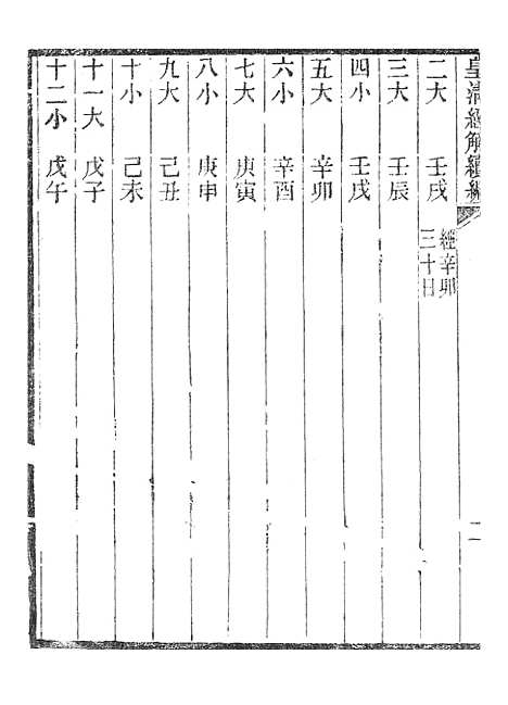 [下载][皇清经解续编]春秋长历3_南菁书院.pdf