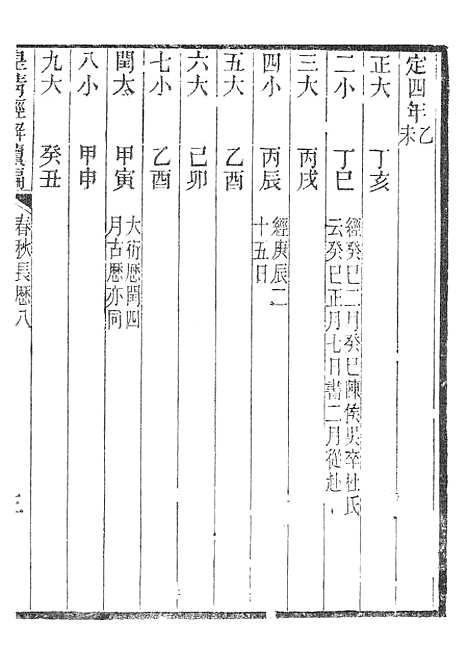 [下载][皇清经解续编]春秋长历3_南菁书院.pdf