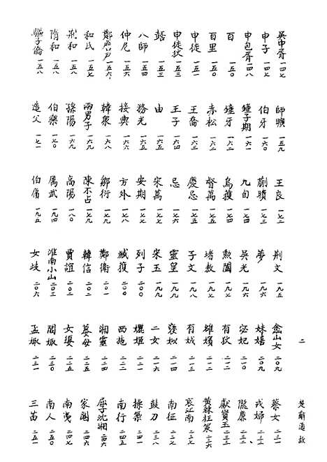 [下载][楚辞通故]第二辑_齐鲁书社.pdf