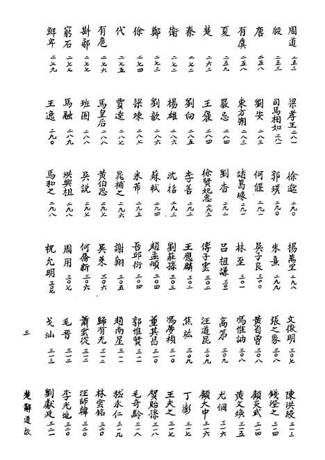 [下载][楚辞通故]第二辑_齐鲁书社.pdf