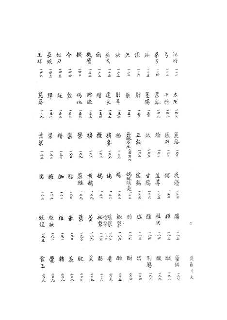 [下载][楚辞通故]第三辑_齐鲁书社.pdf