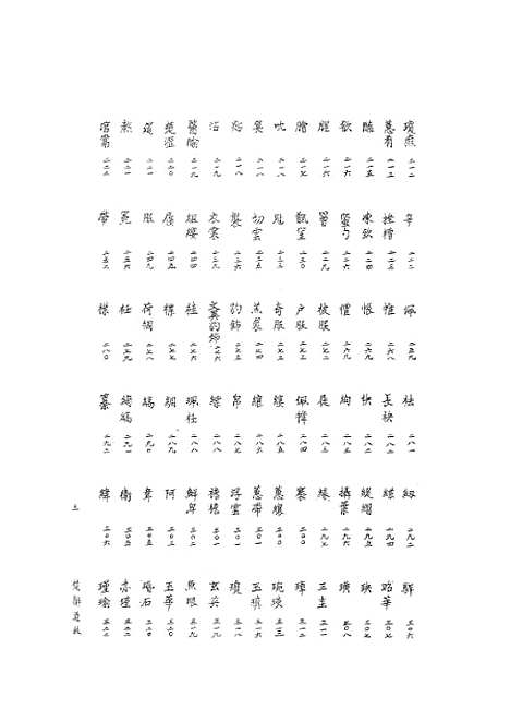 [下载][楚辞通故]第三辑_齐鲁书社.pdf