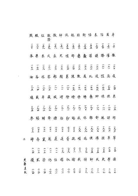 [下载][楚辞通故]第四辑_齐鲁书社.pdf