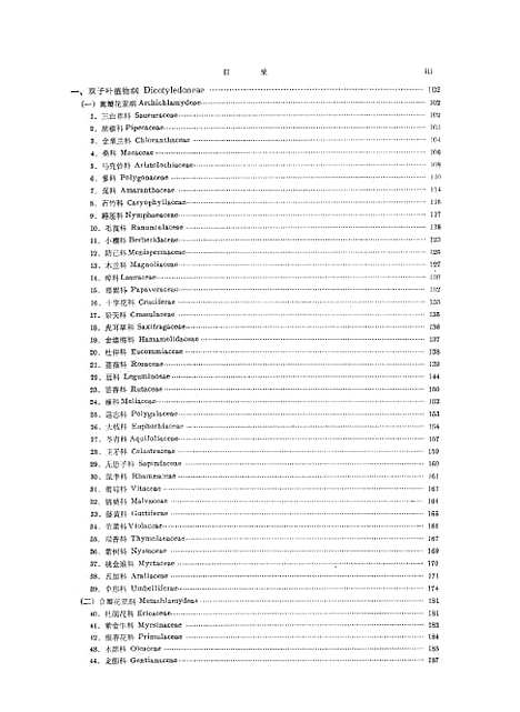 [下载][药用植物学]上海科学技术.pdf