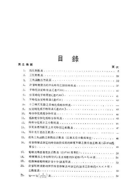 [下载][天文测量计算用表].pdf