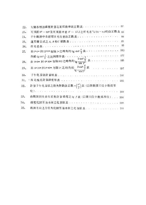 [下载][天文测量计算用表].pdf