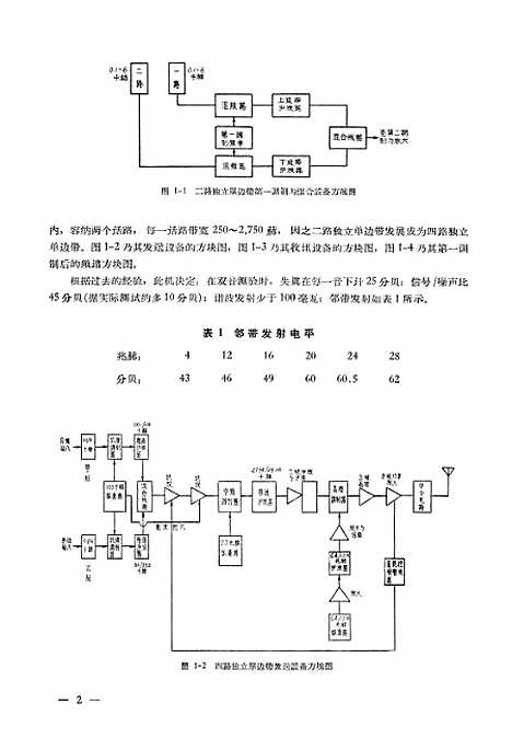 【空065】.pdf