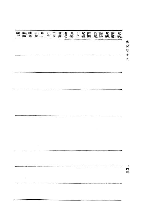 [下载][史记]第三册卷_一六至卷_二二_中华书局.pdf