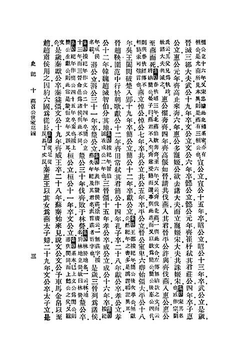 [下载][史记]四_印书馆.pdf