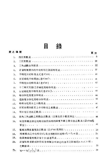 [下载][天文测量计算用表]中国人民解放军总参谋部测绘局.pdf