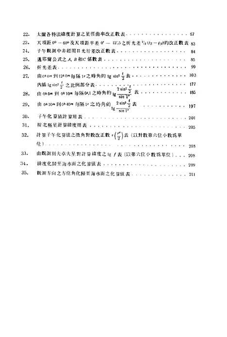 [下载][天文测量计算用表]中国人民解放军总参谋部测绘局.pdf