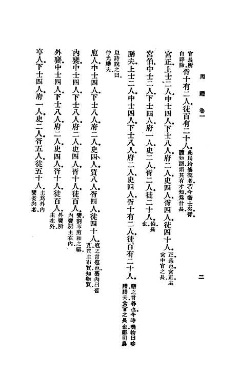 [下载][周礼郑氏注]印书馆.pdf