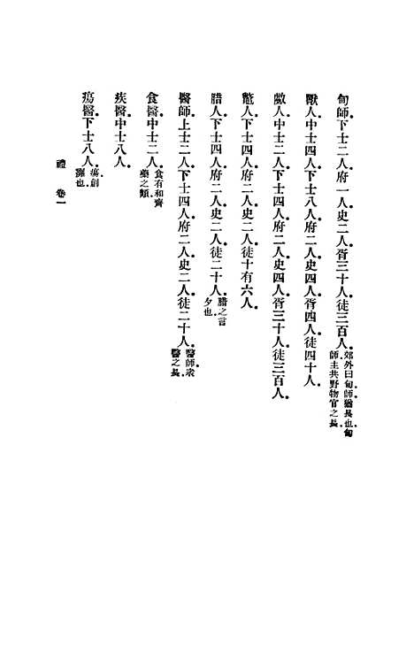 [下载][周礼郑氏注]印书馆.pdf