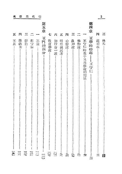 [下载][明代思想史]开明书店.pdf