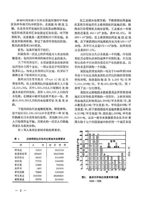 [下载][地理环境污染译文集水体污染]科学技术文献.pdf