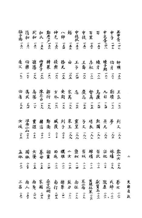 [下载][楚辞通故]第二辑_齐鲁书社.pdf