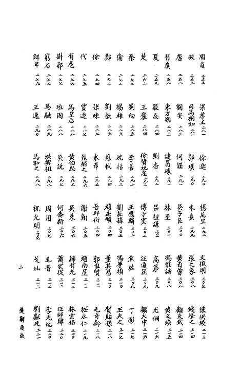 [下载][楚辞通故]第二辑_齐鲁书社.pdf