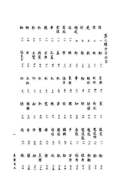 [下载][楚辞通故]第三辑_齐鲁书社.pdf