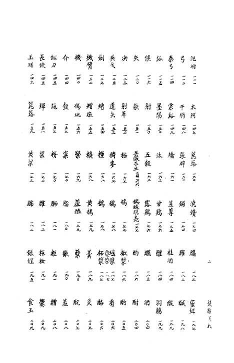 [下载][楚辞通故]第三辑_齐鲁书社.pdf