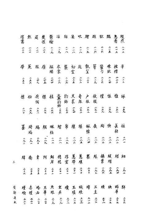 [下载][楚辞通故]第三辑_齐鲁书社.pdf