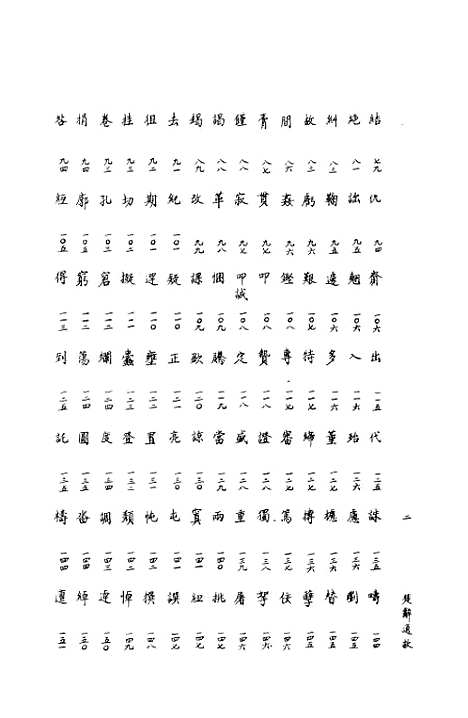 [下载][楚辞通故]第四辑_齐鲁书社.pdf