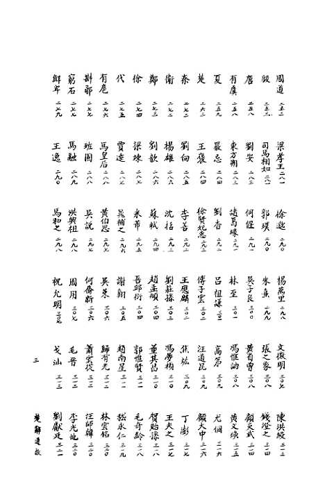 [下载][楚辞通故]第二辑_姜亮夫齐鲁8510.pdf