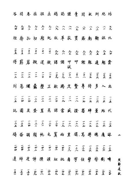 [下载][楚辞通故]第四辑_姜亮夫齐鲁8510.pdf