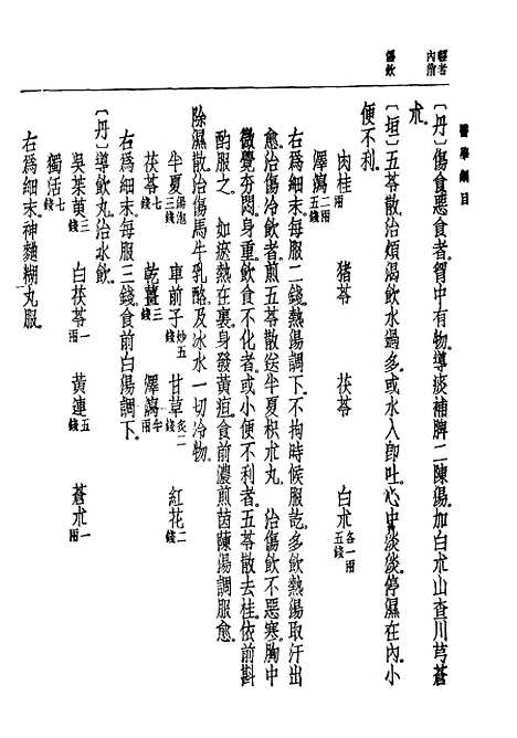 [下载][医学纲目]世界书局.pdf