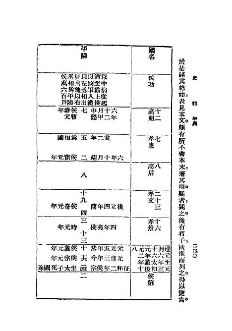 [下载][史记]第七册上海_群学社.pdf