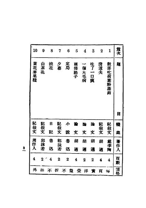 [下载][儿童活叶文选]第三版_徐晋儿童书局.pdf