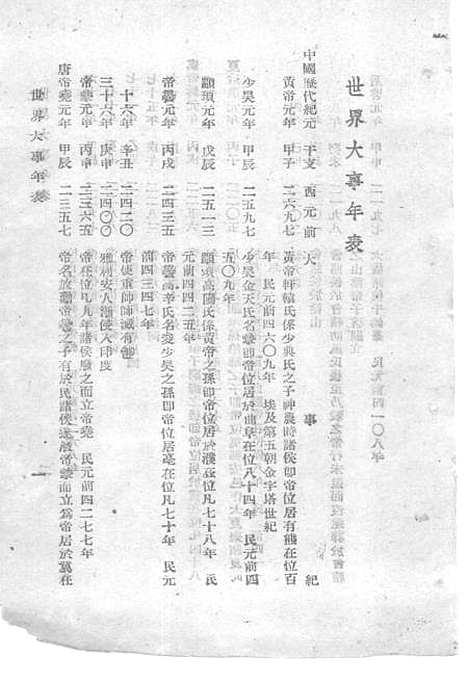 [下载][世界大事年表]瓞生_.pdf