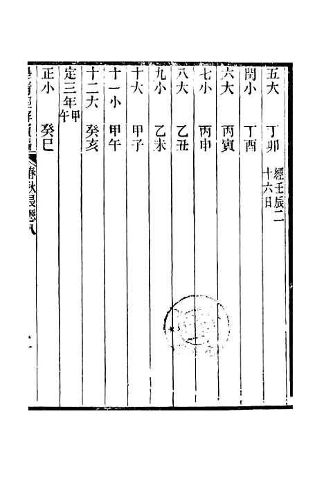 [下载][皇清经解续编]卷_五十四至卷_五十八_严杰江阴南菁书院.pdf