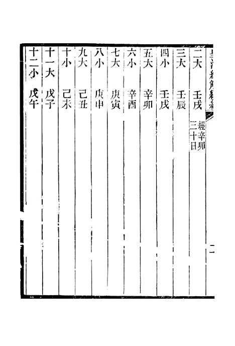 [下载][皇清经解续编]卷_五十四至卷_五十八_严杰江阴南菁书院.pdf