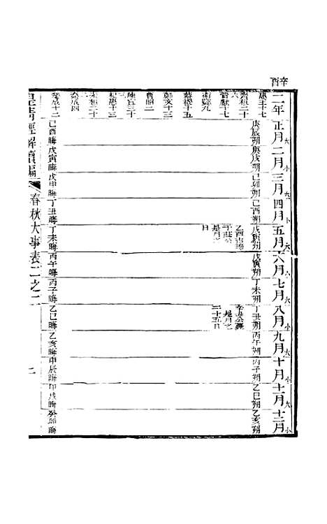 [下载][皇清经解续编]卷_六十九至卷_七十_严杰江阴南菁书院.pdf