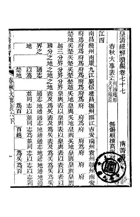 [下载][皇清经解续编]卷_七十七至卷_七十九_严杰江阴南菁书院.pdf