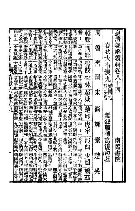 [下载][皇清经解续编]卷_八十四至卷_八十六_严杰江阴南菁书院.pdf